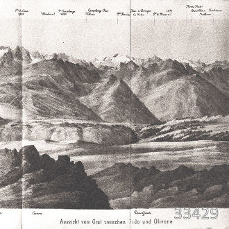 Горная панорама